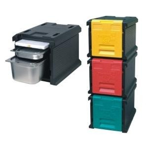 termobox4